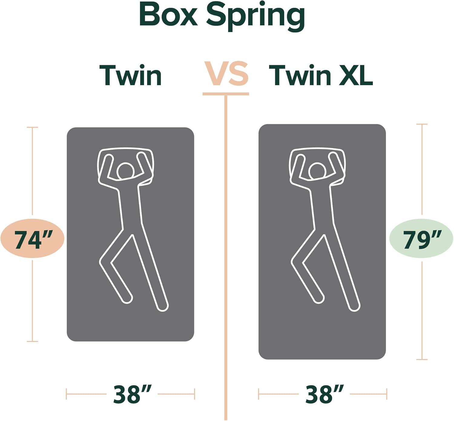 imageZINUS 5 Inch Metal Smart Box Spring Mattress Foundation Strong Metal Frame Easy Assembly QueenNewupgraded with quick assembly